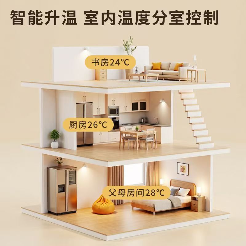 霍州市 石墨烯电地暖公司哪家好？户型适配方案指南